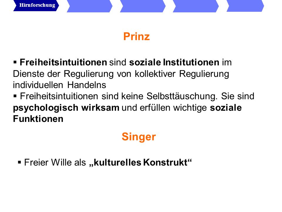 Hirnforschung Prinz. Freiheitsintuitionen sind soziale Institutionen im Dienste der Regulierung von kollektiver Regulierung individuellen Handelns.