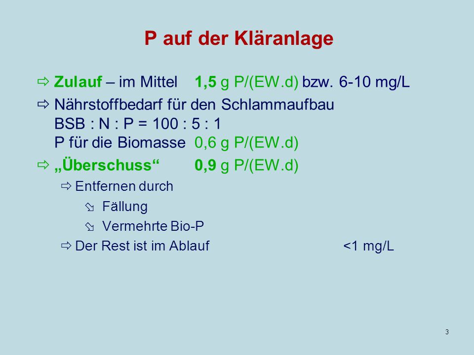 P auf der Kläranlage Zulauf – im Mittel 1,5 g P/(EW.d) bzw mg/L