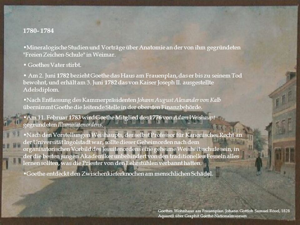 Mineralogische Studien und Vorträge über Anatomie an der von ihm gegründeten Freien Zeichen-Schule in Weimar.