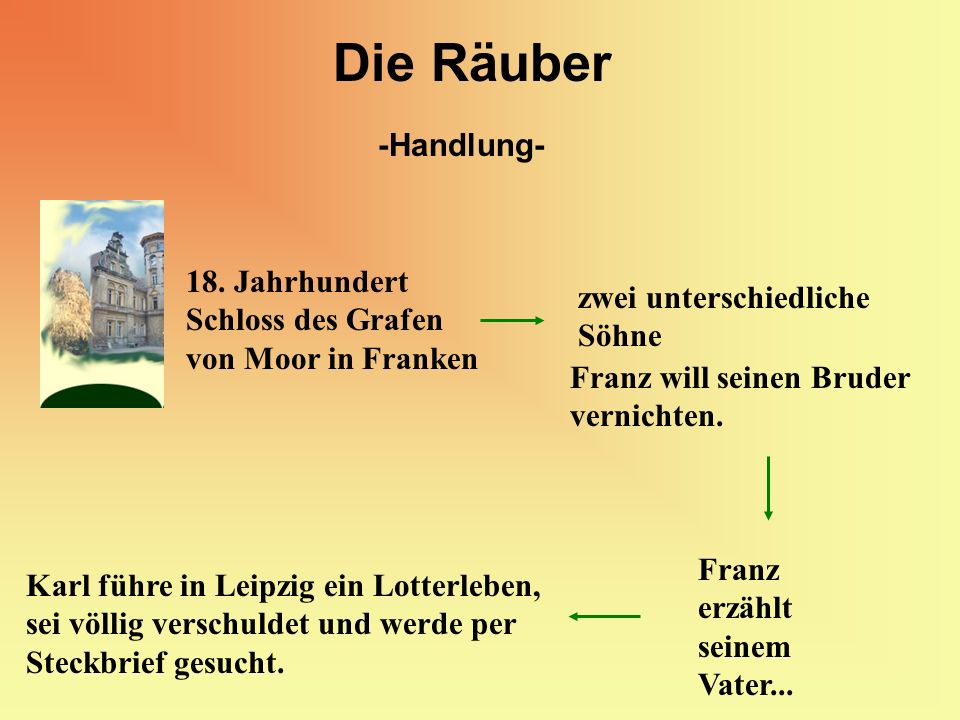 Die Räuber -Handlung- 18. Jahrhundert Schloss des Grafen von Moor in Franken. zwei unterschiedliche Söhne.