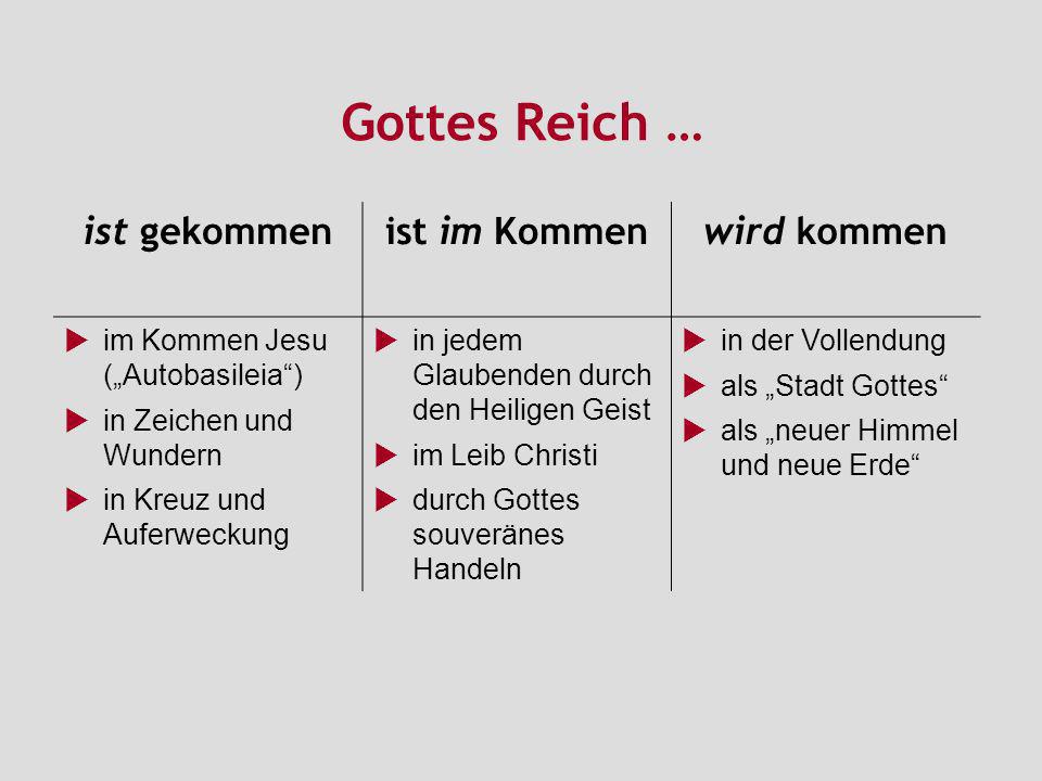 Gottes Reich … ist gekommen ist im Kommen wird kommen