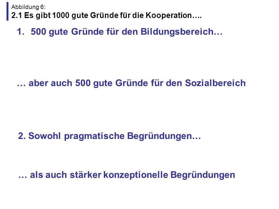Abbildung 6: 2.1 Es gibt 1000 gute Gründe für die Kooperation….