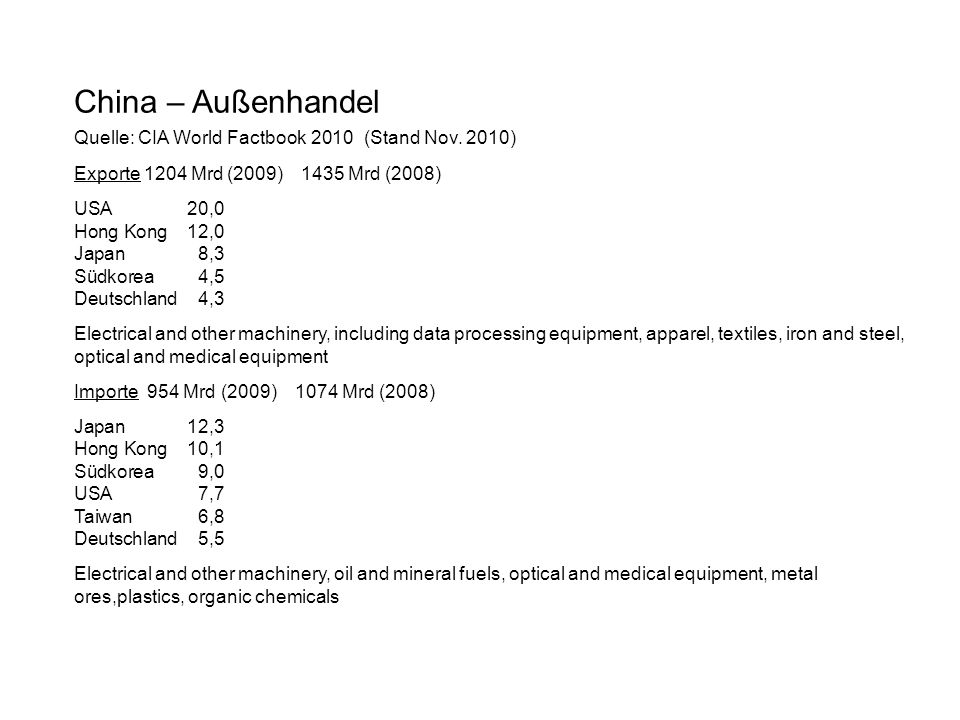 China – Außenhandel Quelle: CIA World Factbook 2010 (Stand Nov. 2010)
