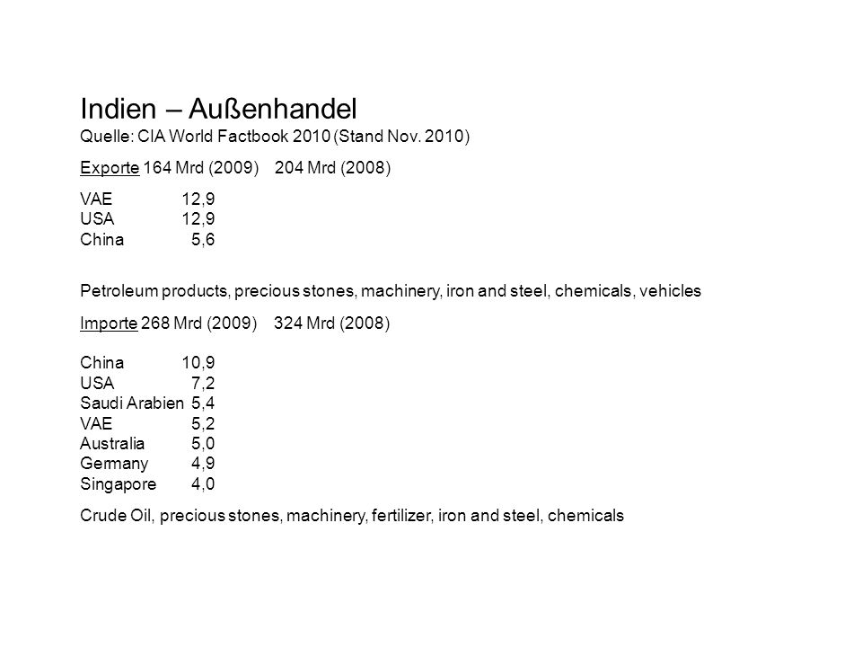 Indien – Außenhandel Quelle: CIA World Factbook 2010 (Stand Nov. 2010)