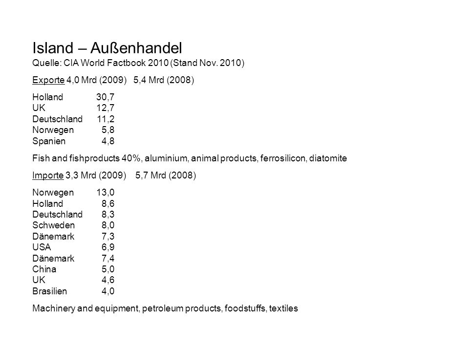 Island – Außenhandel Quelle: CIA World Factbook 2010 (Stand Nov. 2010)