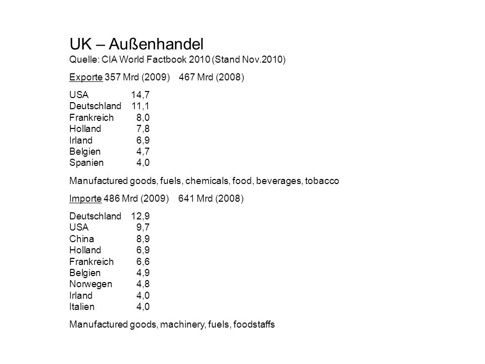 UK – Außenhandel Quelle: CIA World Factbook 2010 (Stand Nov.2010)