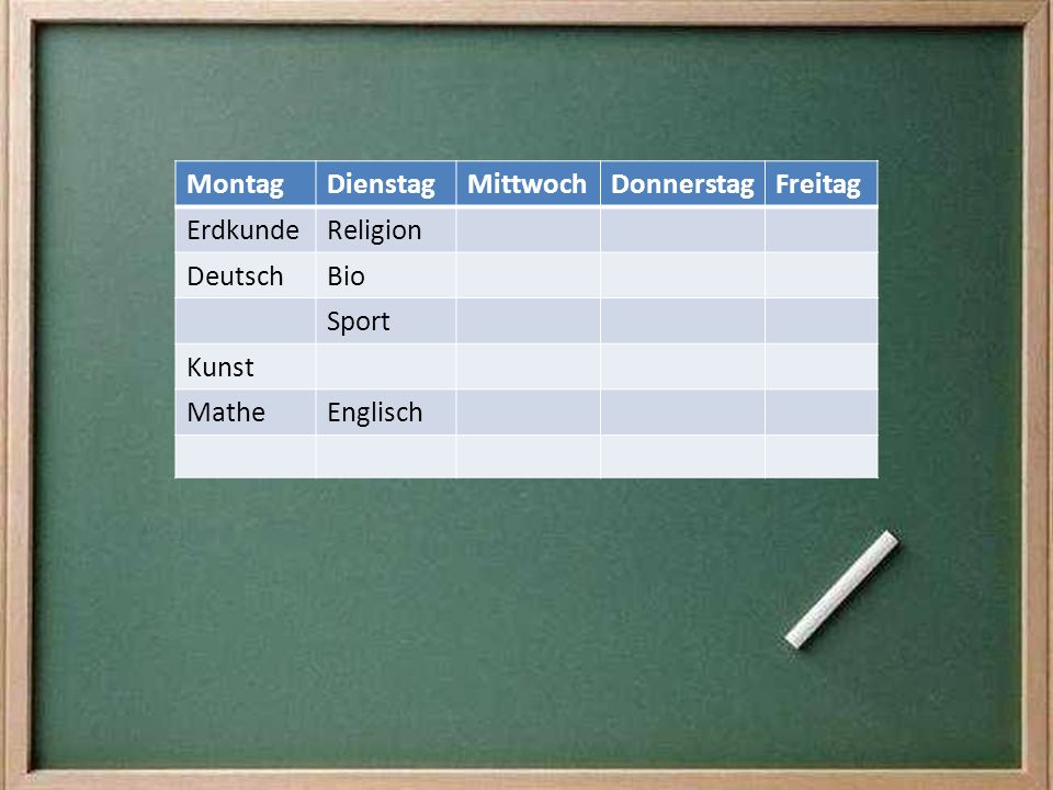 Montag Dienstag. Mittwoch. Donnerstag. Freitag. Erdkunde. Religion. Deutsch. Bio. Sport. Kunst.