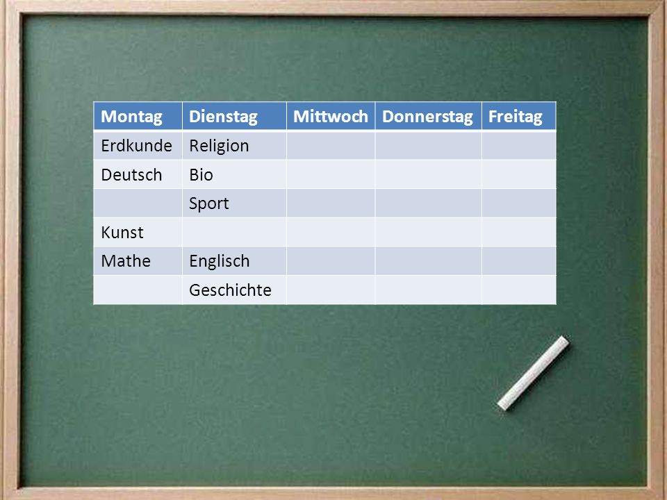 Montag Dienstag. Mittwoch. Donnerstag. Freitag. Erdkunde. Religion. Deutsch. Bio. Sport. Kunst.