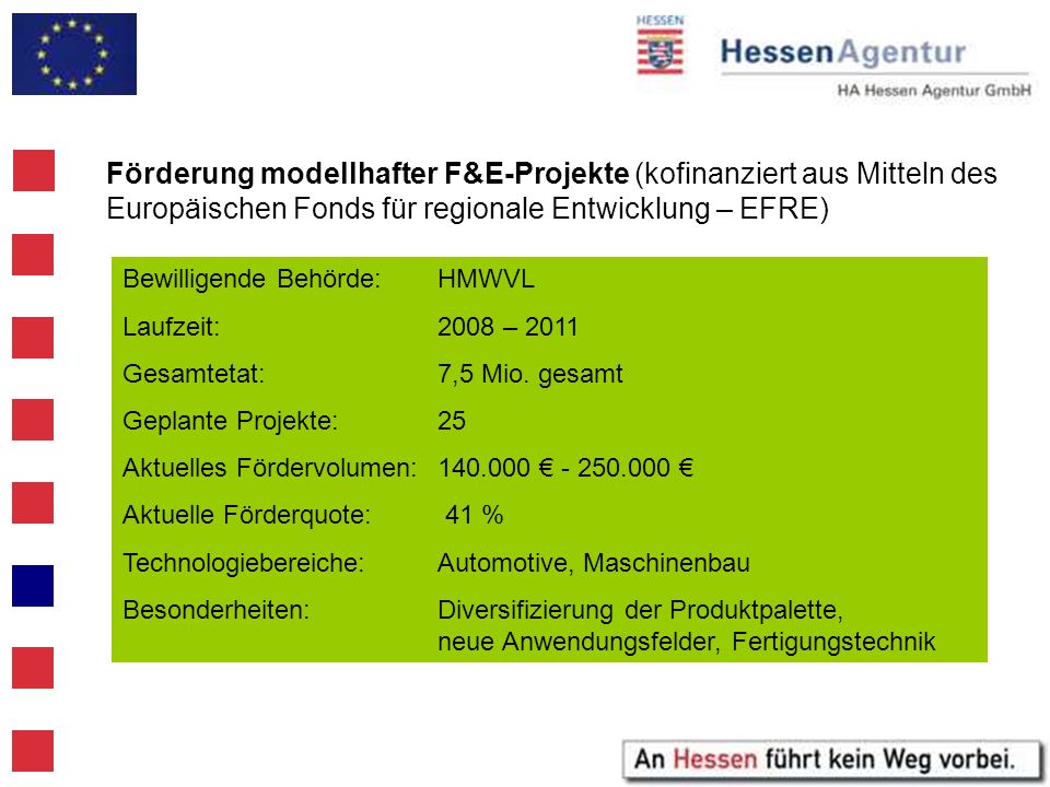 Förderung modellhafter F&E-Projekte (kofinanziert aus Mitteln des Europäischen Fonds für regionale Entwicklung – EFRE)