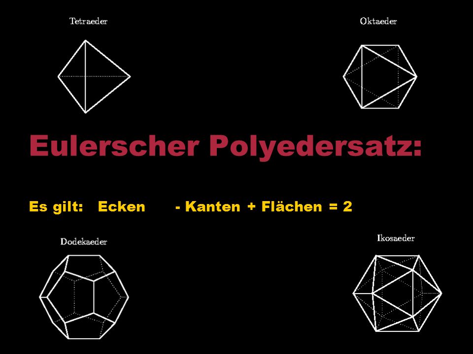 Eulerscher Polyedersatz: Es gilt: Ecken - Kanten + Flächen = 2