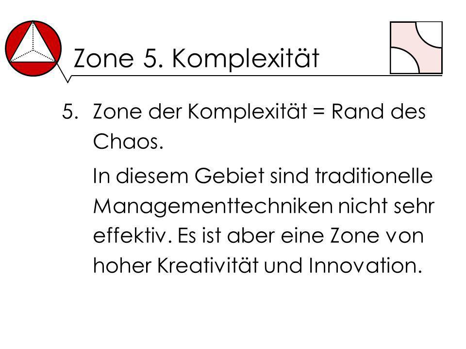 Zone 5. Komplexität Zone der Komplexität = Rand des Chaos.