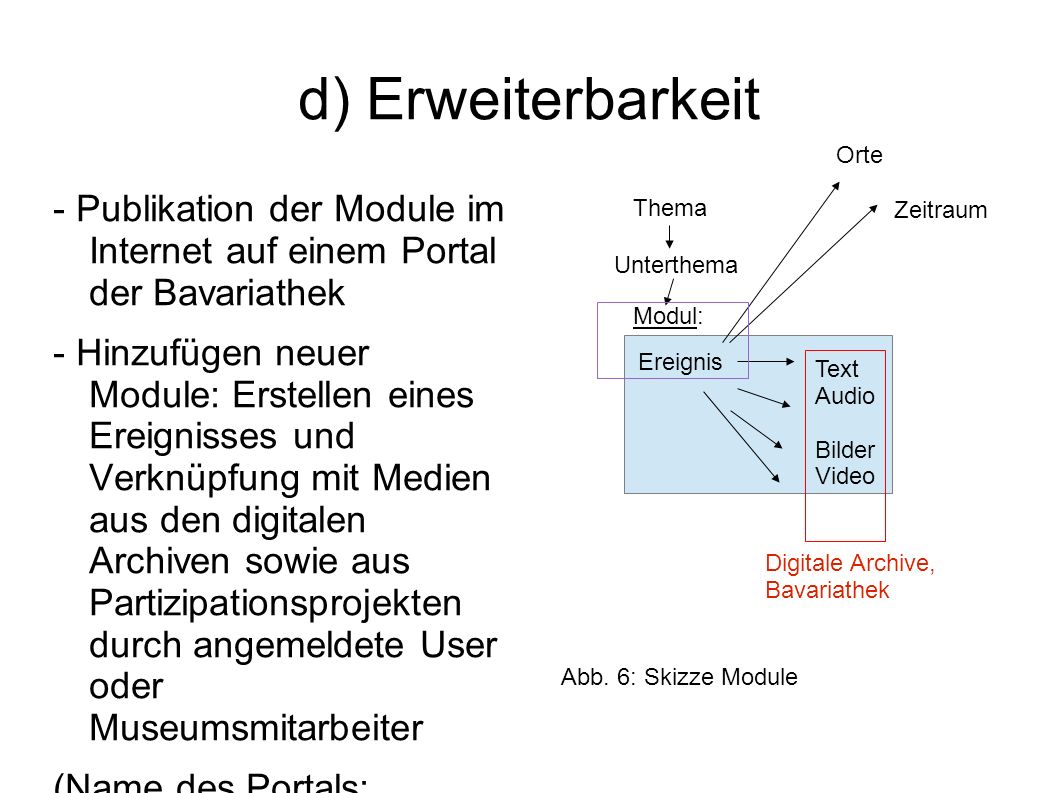 d) Erweiterbarkeit Orte. - Publikation der Module im Internet auf einem Portal der Bavariathek.
