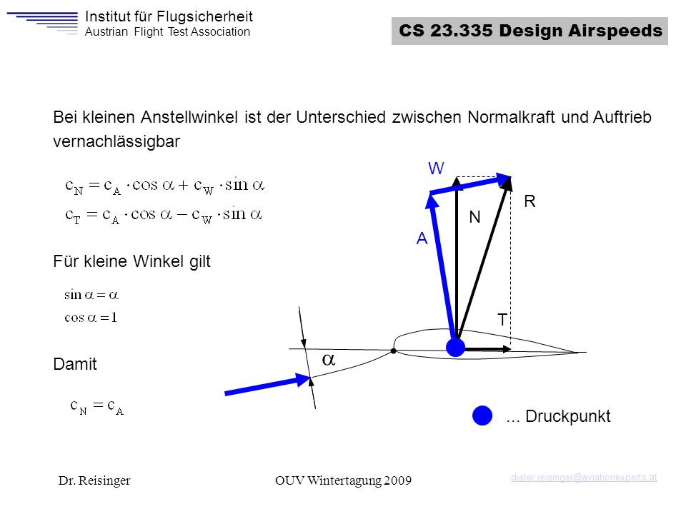 CS Design Airspeeds Bei kleinen Anstellwinkel ist der Unterschied zwischen Normalkraft und Auftrieb vernachlässigbar.