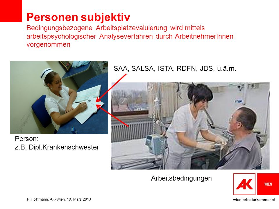 Personen subjektiv Bedingungsbezogene Arbeitsplatzevaluierung wird mittels arbeitspsychologischer Analyseverfahren durch ArbeitnehmerInnen vorgenommen