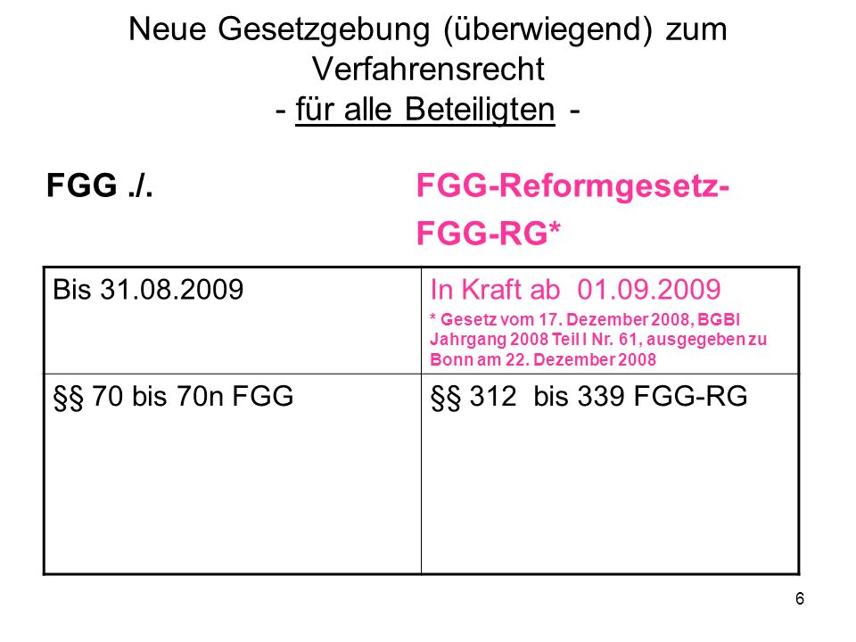 FGG ./. FGG-Reformgesetz- FGG-RG*