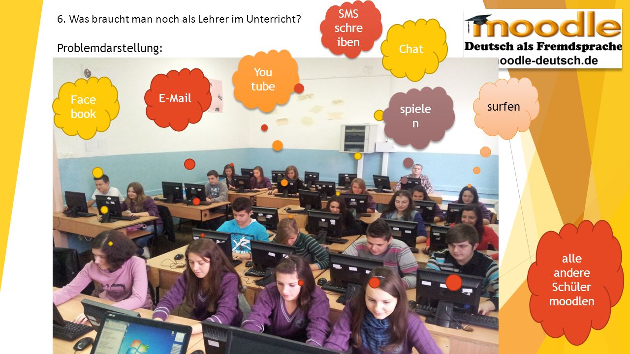 SMS schreiben. 6. Was braucht man noch als Lehrer im Unterricht Chat. Problemdarstellung: You.