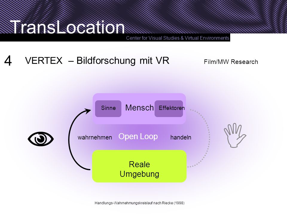   4 VERTEX – Bildforschung mit VR Film/MW Research Mensch Open Loop