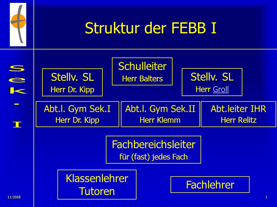 Klassenlehrer Tutoren