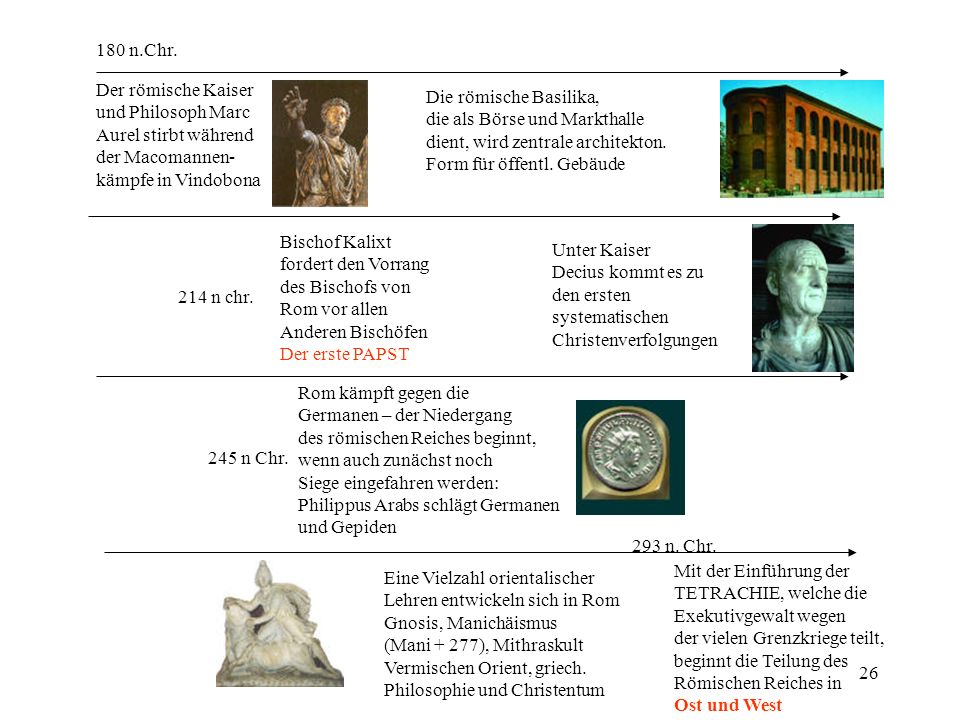 180 n.Chr. Der römische Kaiser. und Philosoph Marc. Aurel stirbt während. der Macomannen- kämpfe in Vindobona.