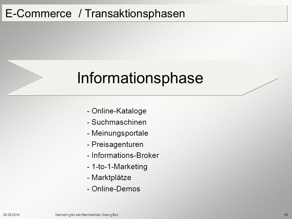 Informationsphase E-Commerce / Transaktionsphasen - Online-Kataloge