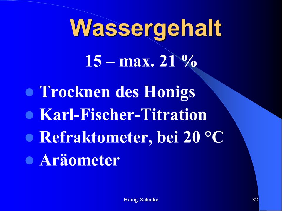 Wassergehalt 15 – max. 21 % Trocknen des Honigs Karl-Fischer-Titration