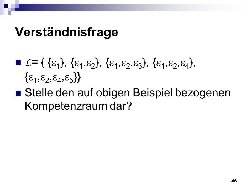 Verständnisfrage L= { {1}, {1,2}, {1,2,3}, {1,2,4}, {1,2,4,5}} Stelle den auf obigen Beispiel bezogenen Kompetenzraum dar
