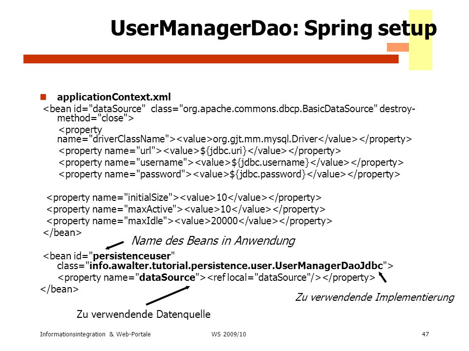 UserManagerDao: Spring setup
