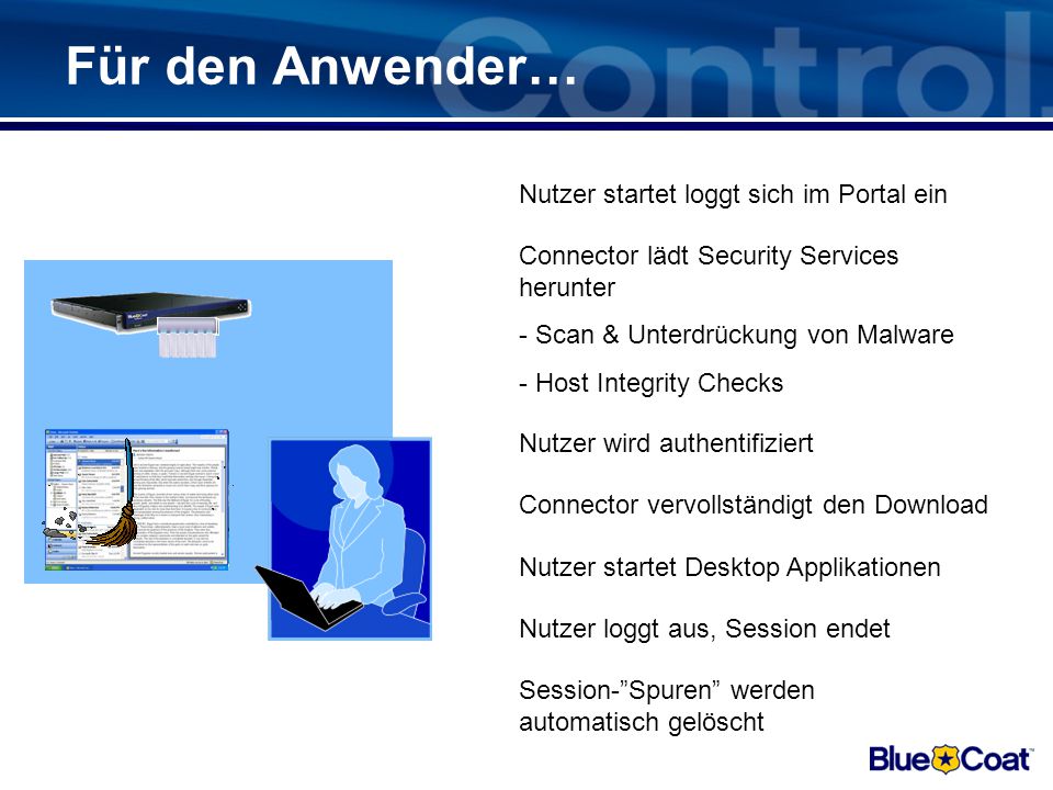 Für den Anwender… Nutzer startet loggt sich im Portal ein