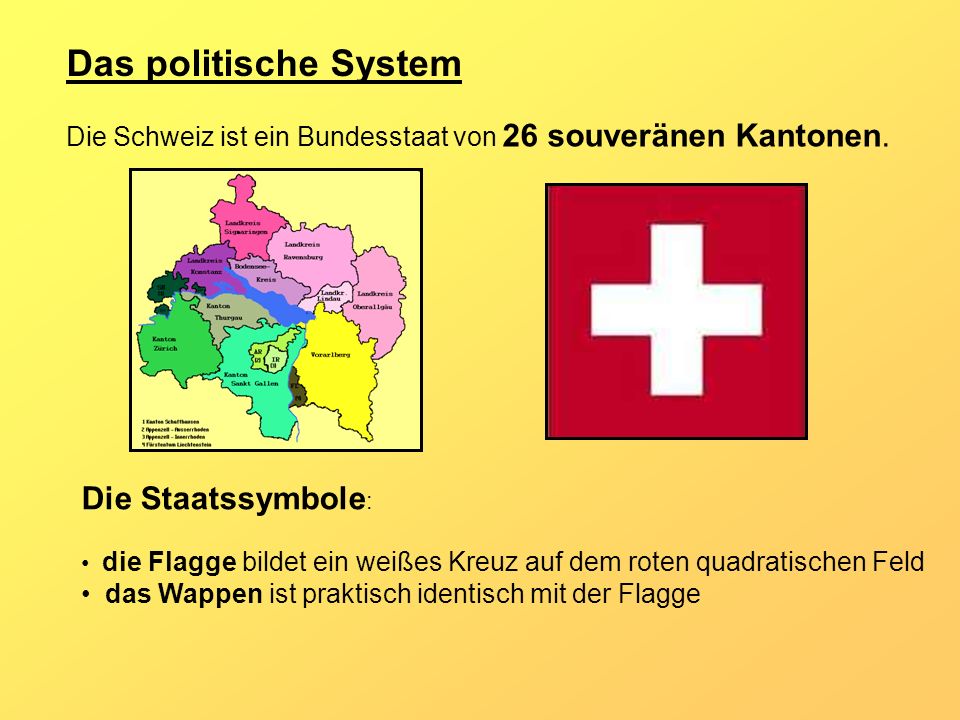 Das politische System Die Staatssymbole: