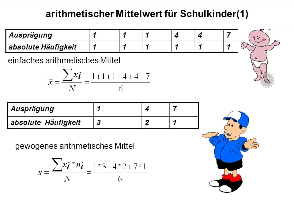 arithmetischer Mittelwert für Schulkinder(1)