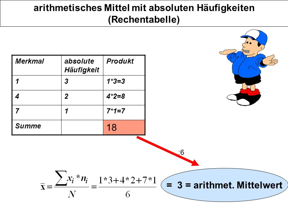 arithmetisches Mittel mit absoluten Häufigkeiten (Rechentabelle)