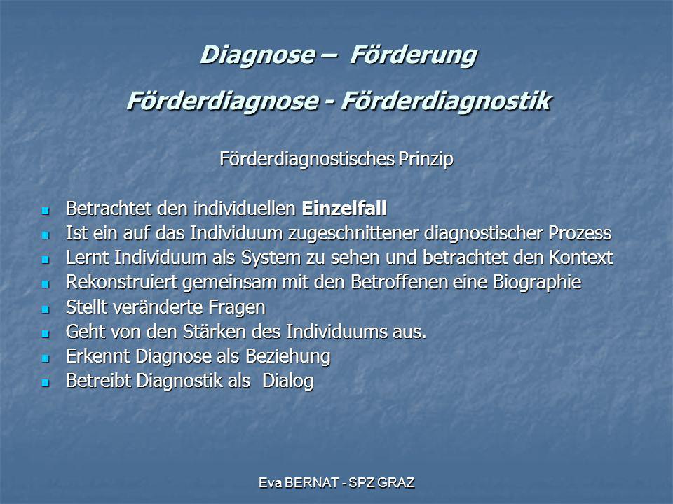 Diagnose – Förderung Förderdiagnose - Förderdiagnostik
