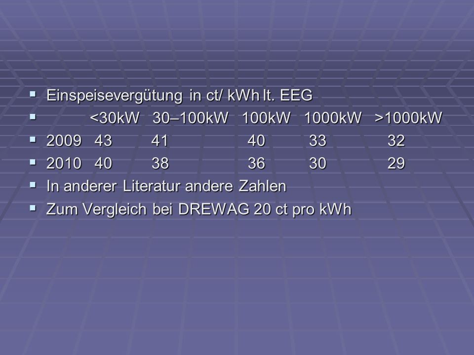 Einspeisevergütung in ct/ kWh lt. EEG