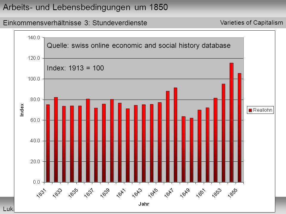 Arbeits- und Lebensbedingungen um 1850