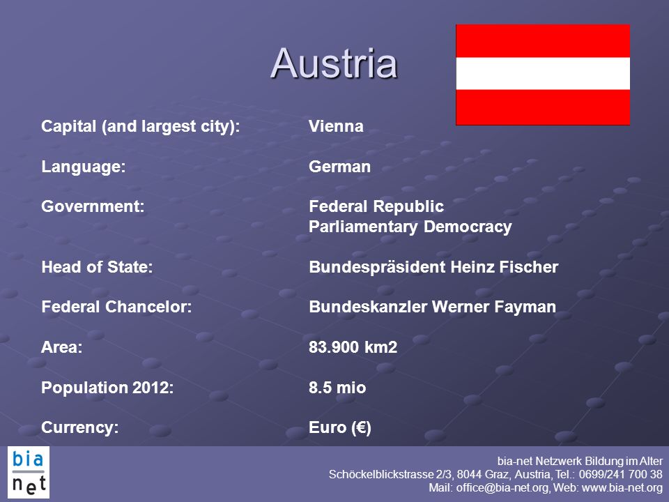 Austria Capital (and largest city): Vienna Language: German