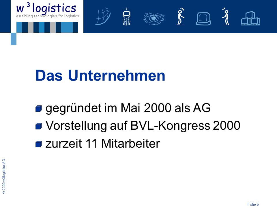 Das Unternehmen gegründet im Mai 2000 als AG