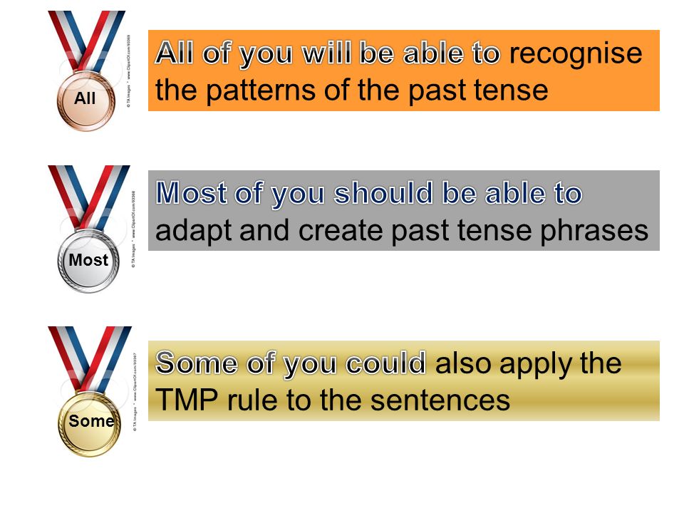 All of you will be able to recognise the patterns of the past tense