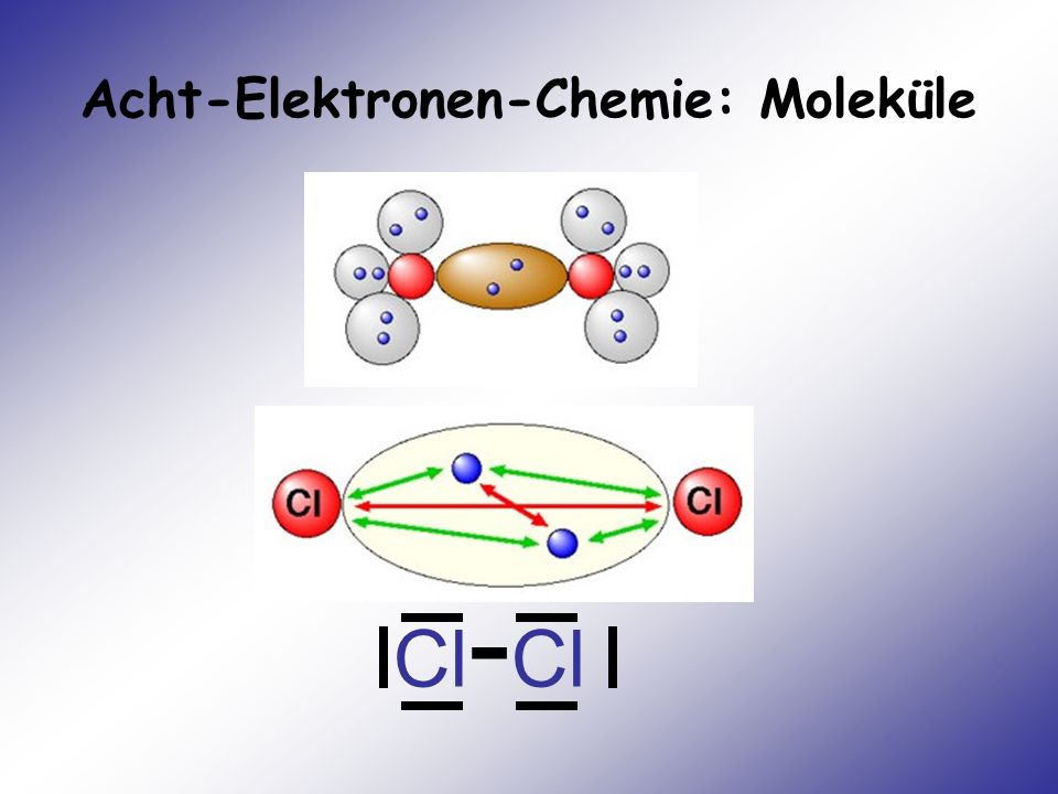 Acht-Elektronen-Chemie: Moleküle