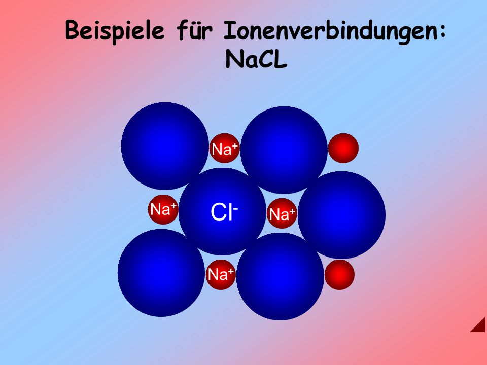 Beispiele für Ionenverbindungen: NaCL