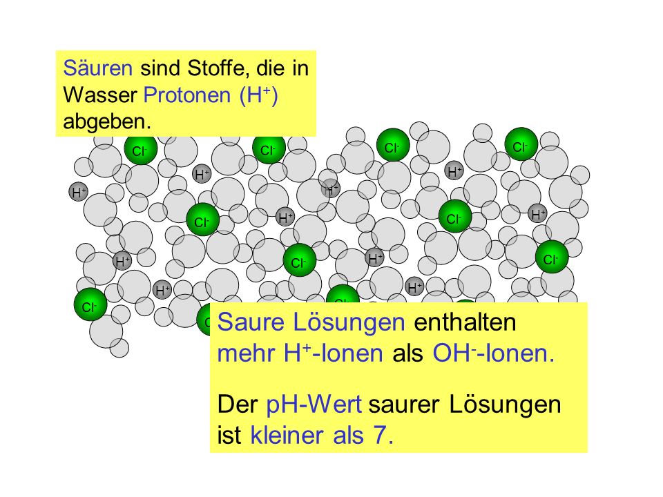 Saure Lösungen enthalten mehr H+-Ionen als OH--Ionen.