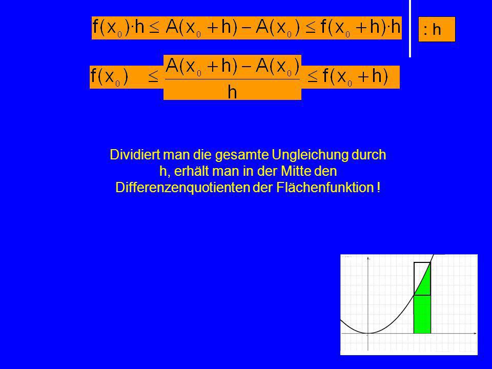 : h Dividiert man die gesamte Ungleichung durch h, erhält man in der Mitte den Differenzenquotienten der Flächenfunktion !