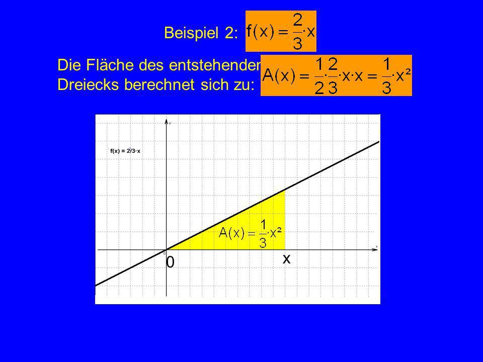 Beispiel 2: Die Fläche des entstehenden Dreiecks berechnet sich zu: x