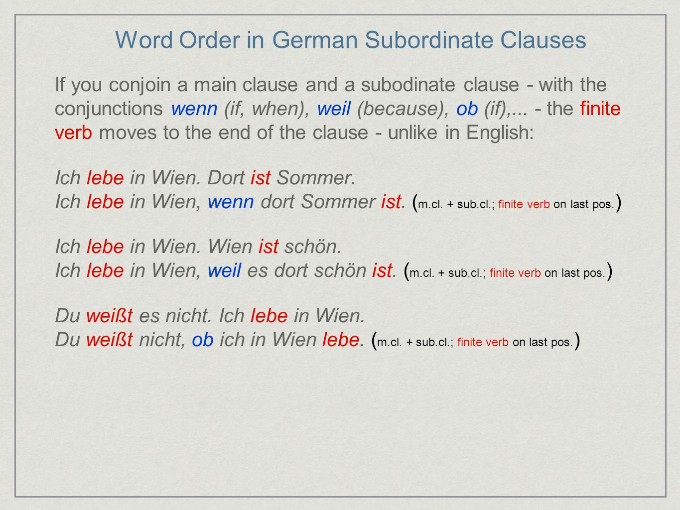 Word Order in German Subordinate Clauses