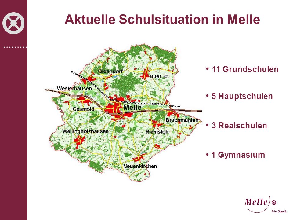 Aktuelle Schulsituation in Melle