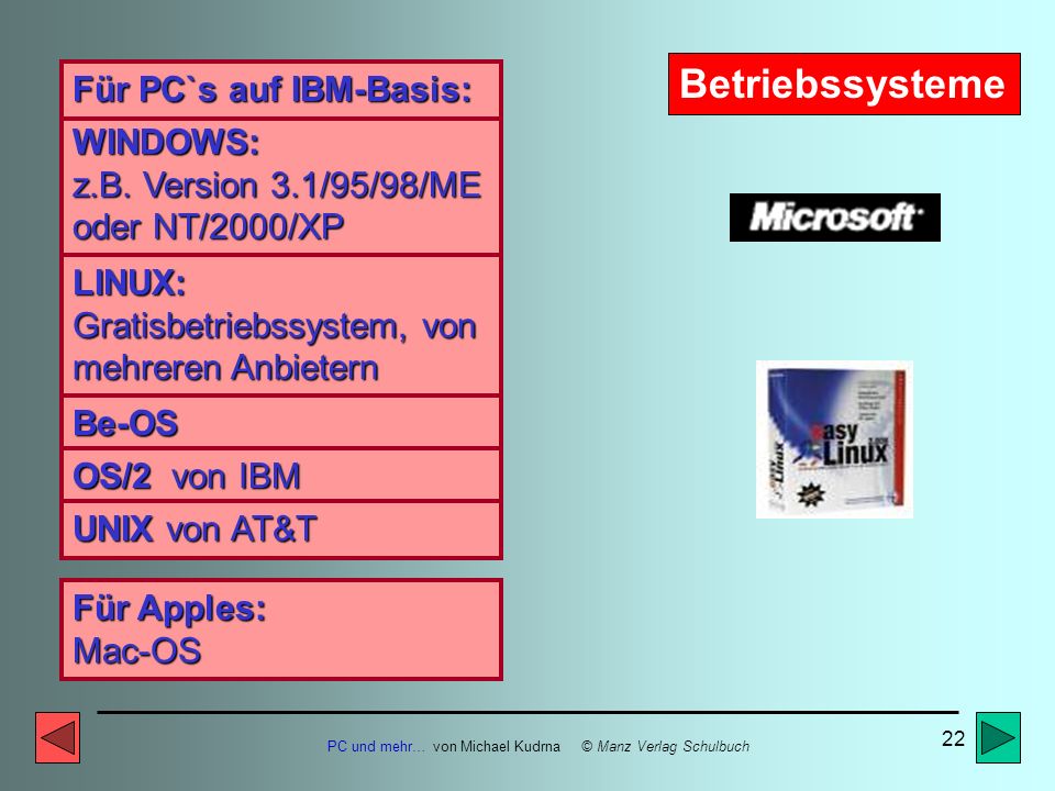 Betriebssysteme Für PC`s auf IBM-Basis: WINDOWS: