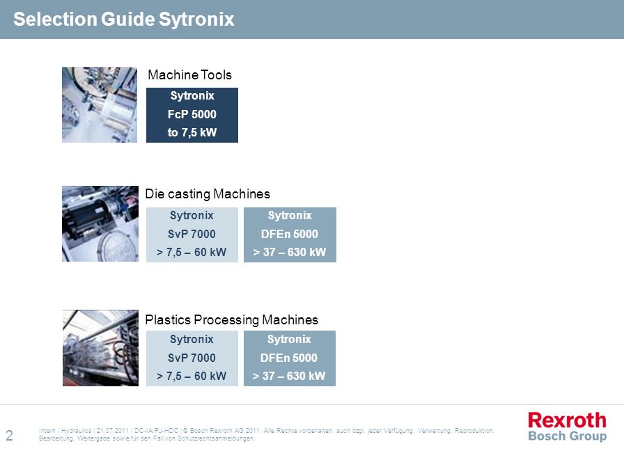 Selection Guide Sytronix