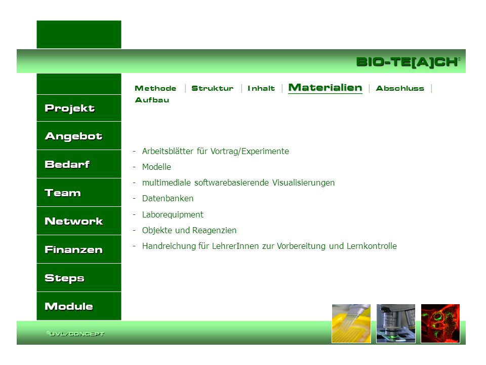 Methode | Struktur | I nhalt | Materialien | Abschluss | Aufbau