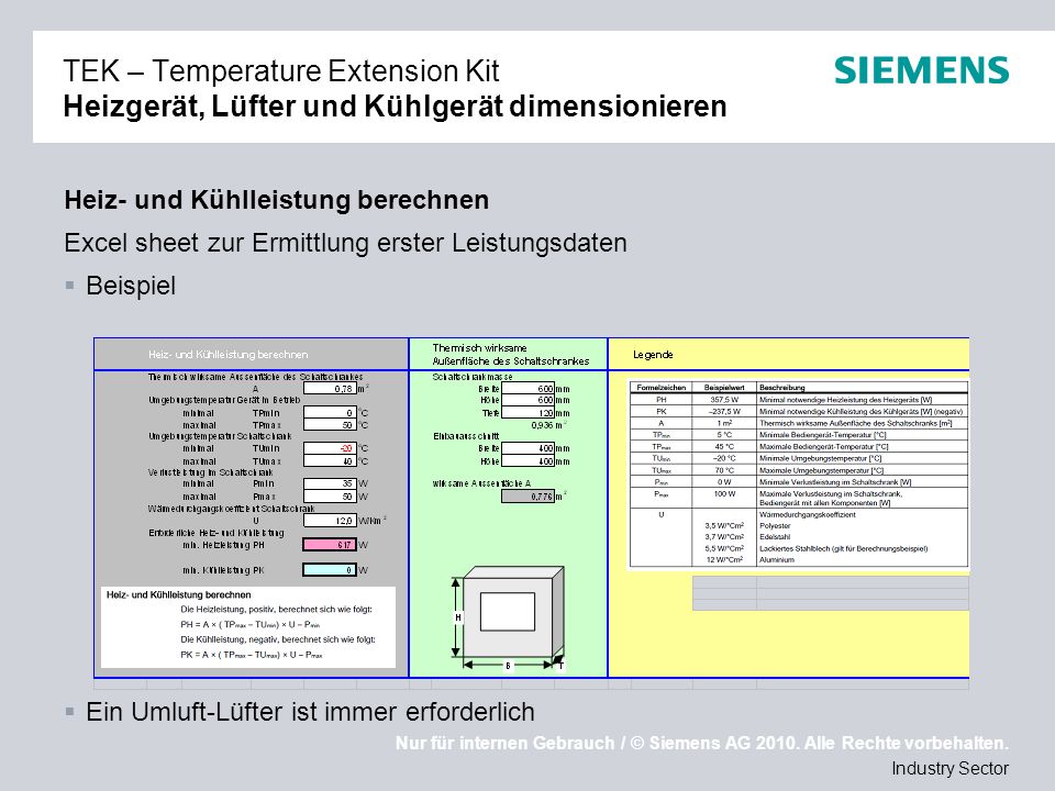 TEK – Temperature Extension Kit Heizgerät, Lüfter und Kühlgerät dimensionieren