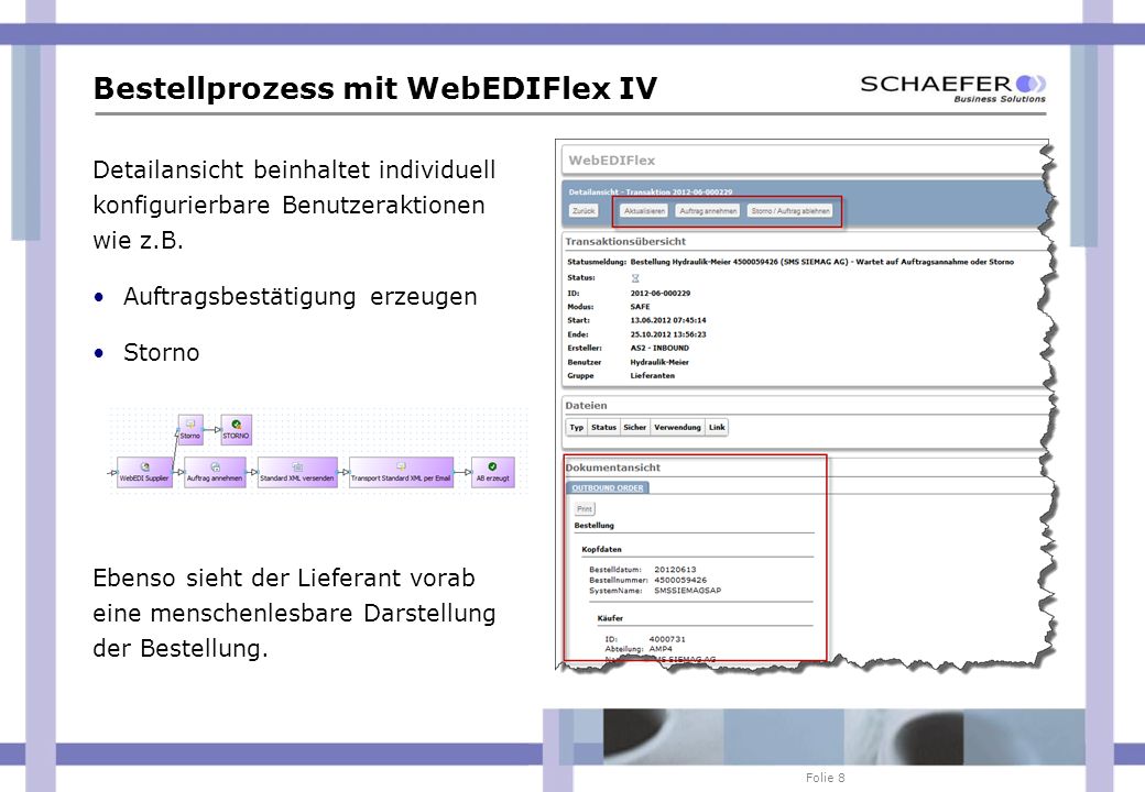 Bestellprozess mit WebEDIFlex IV
