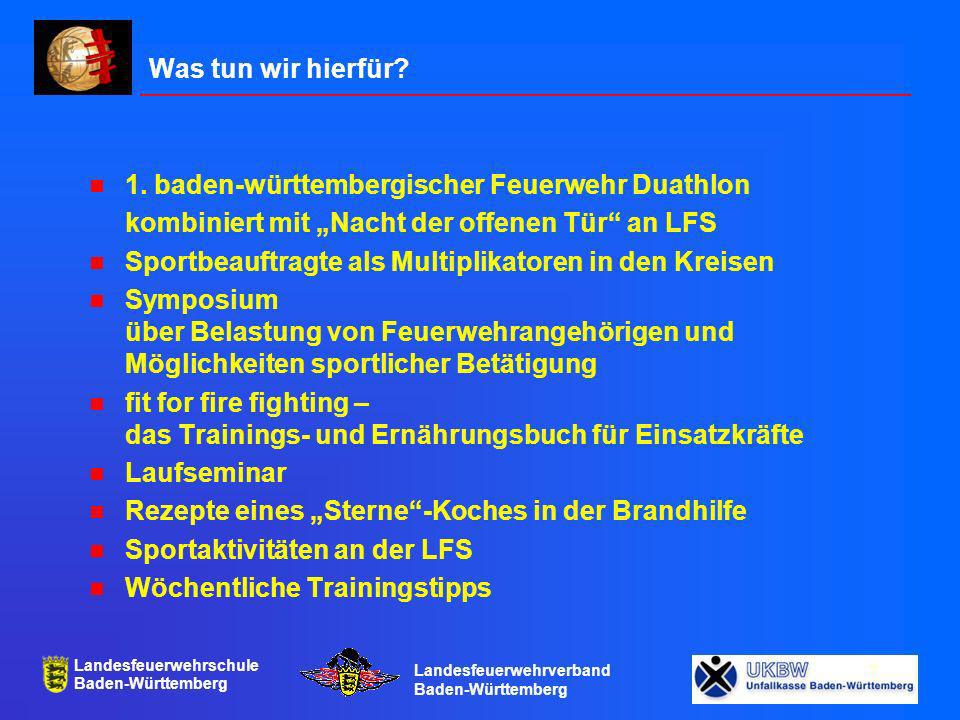Was tun wir hierfür 1. baden-württembergischer Feuerwehr Duathlon. kombiniert mit „Nacht der offenen Tür an LFS.